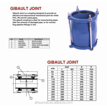 Joint de Gibault en fonte ductile (utilisé pour les tuyaux en pvc ou en acier)